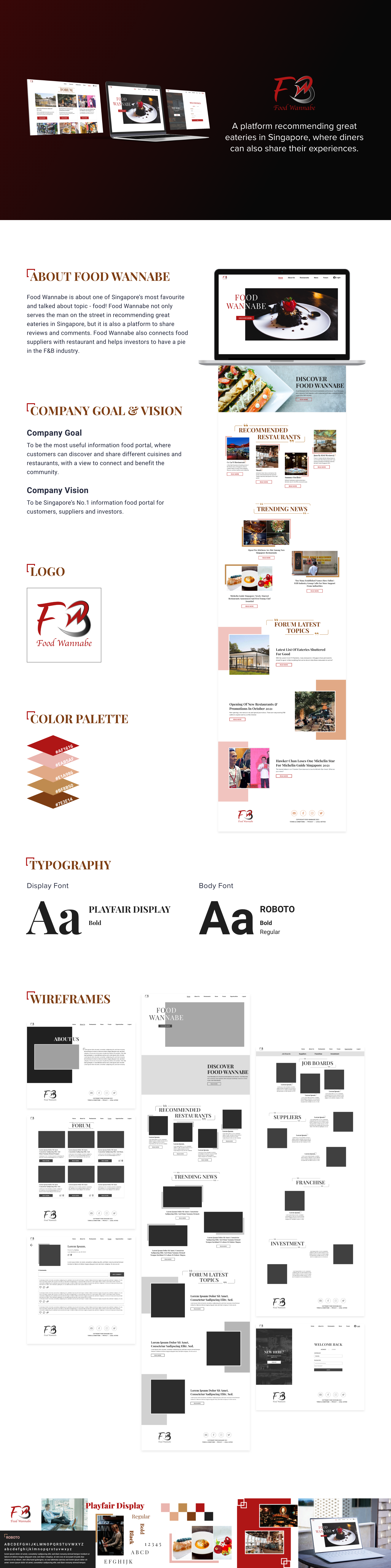 Food Wannabe Project